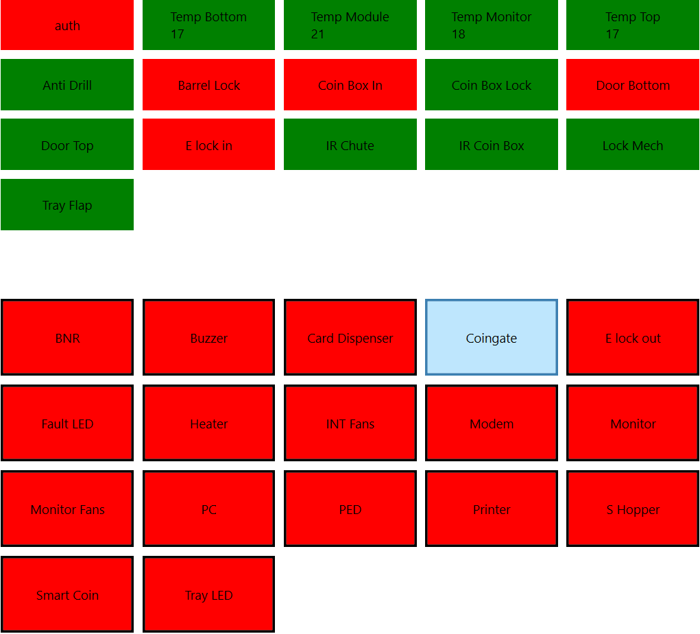 Grid diagram with labels in red and green boxes. Green indicates operational: "Temp Bottom 17". Red shows non-operational: "Buzzer". "Coingate" in light blue.